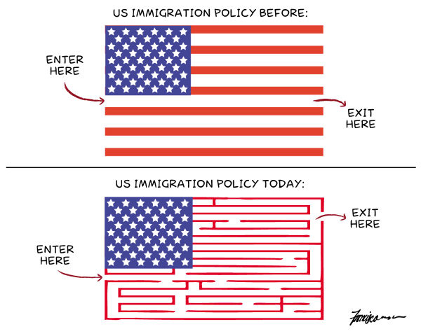 usimmigrationpolicy